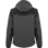 Würth Fanshop Softshelljacke Stretch X anthrazit