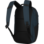 Rucksack marineblau