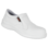 Sicherheitsschuhe S2 SRC Slipper weiß