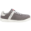 Sicherheitsschuhe S1P SRC Dorado grau