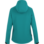 Softshell Stretch Evolution Lady petrol